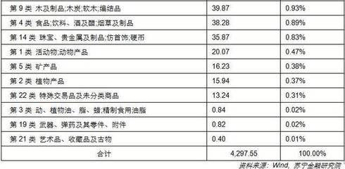 中美貿(mào)易對峙下，音像制品行業(yè)A股面臨震蕩 受創(chuàng)與受益格局解析